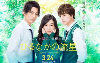 code for shindo life_cjeat engine_click speed